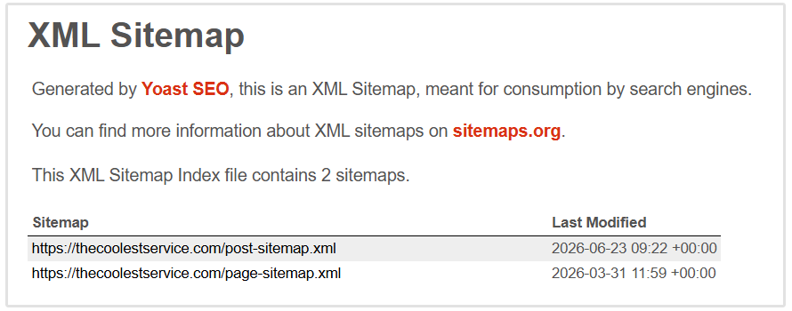 Mapa del sitio XML de Yoast